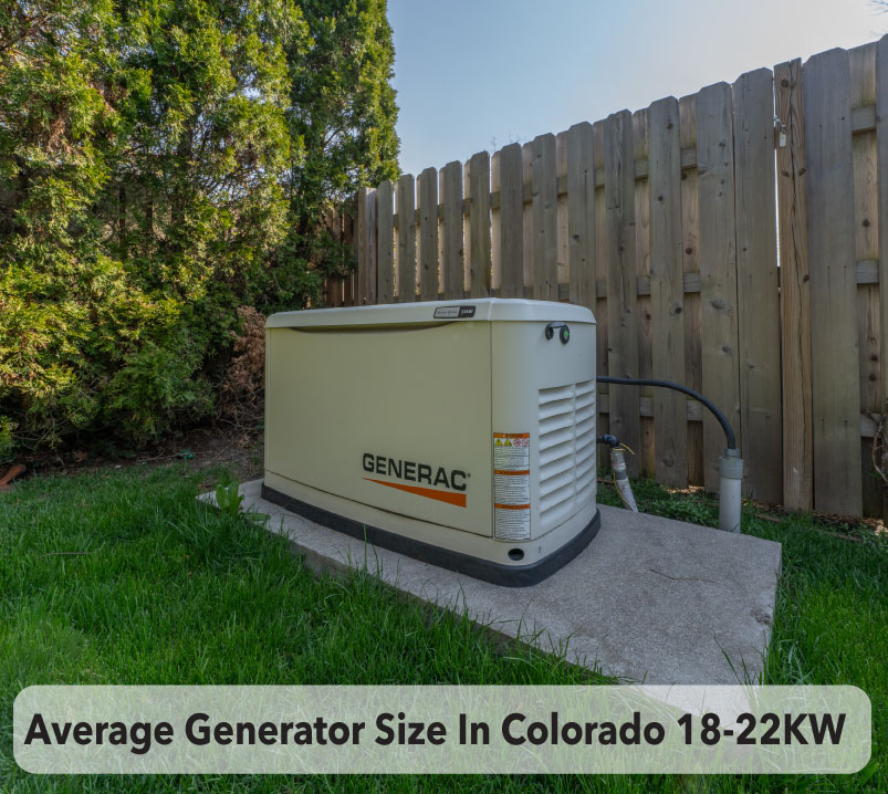 Average-generator-size-in-colorado